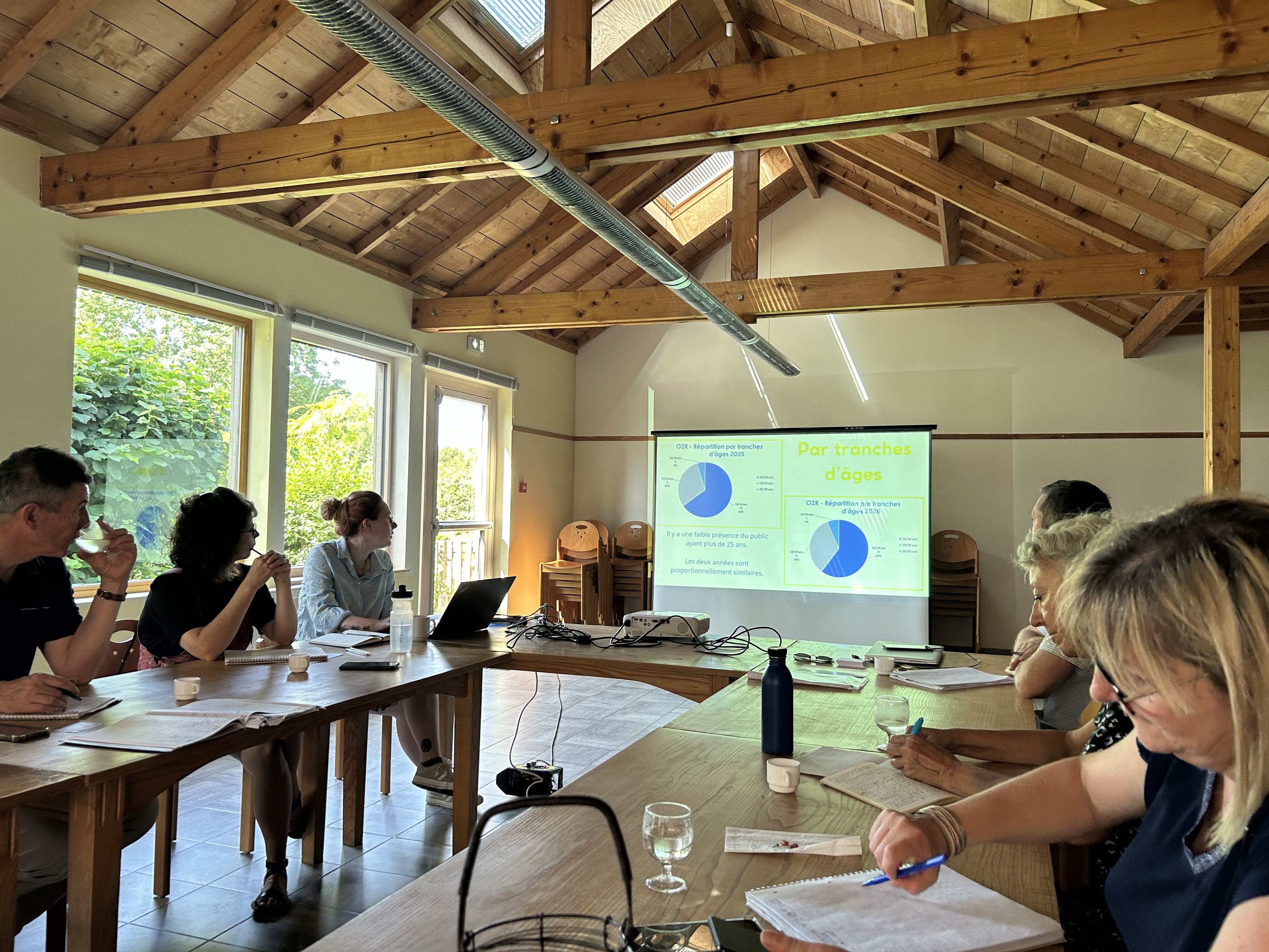 Photo de 🌱 Faire germer les projets des jeunes avec "A Petits PAS" !